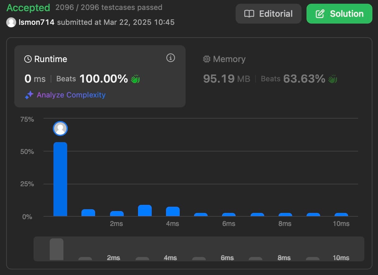 Cover Image for 4. Median of two sorted arrays